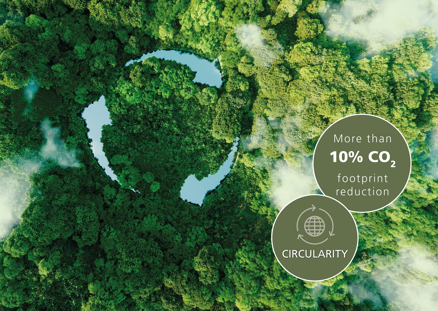 Fibertex Sustainability Solutions